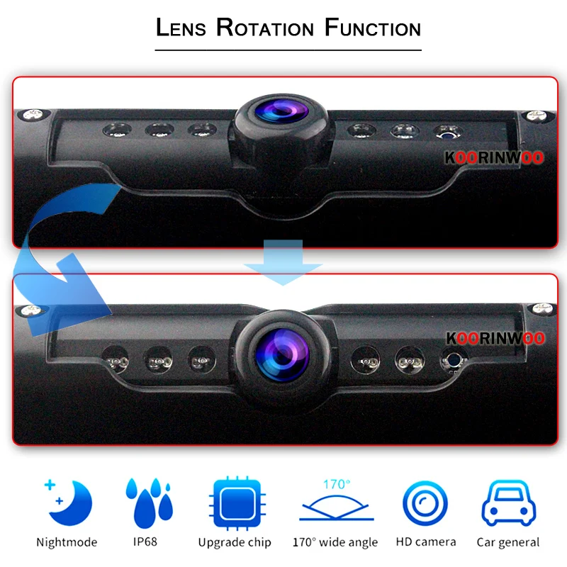 Koorinwoo Intelligent System Cars For European License Plate Number Camera Track camera connected Monitor Rear Parking Sensors 4