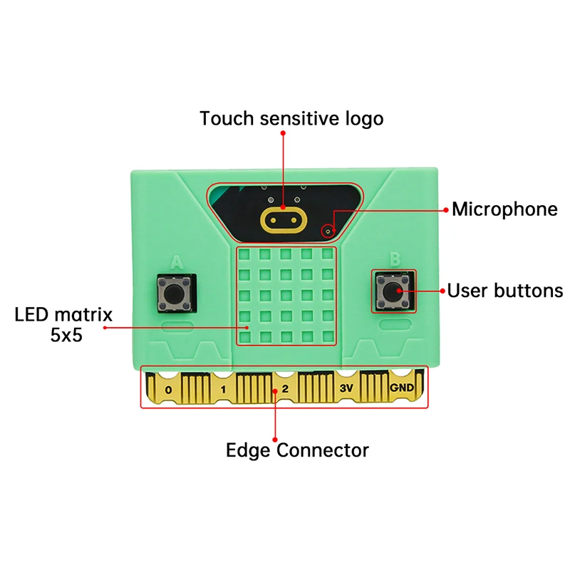 BBC Micro:bit V2.0 Colors Silicone Protective Cases Outer Shell  for Micro:bit V2