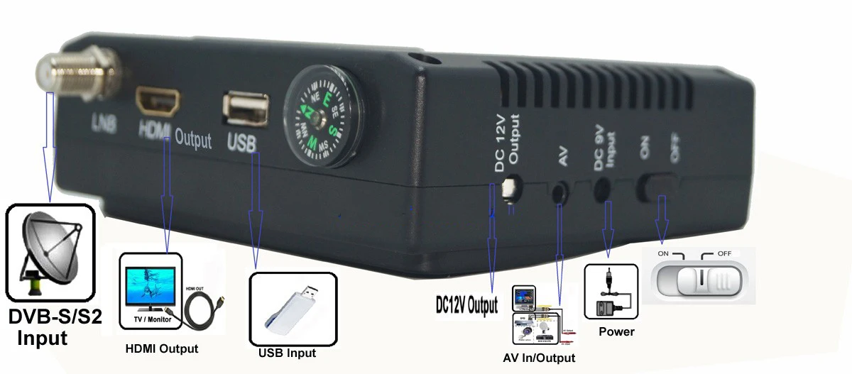 Imagem -05 - Localizador e Monitor de Satélite Digital Dvb-s2 Full hd Dvb-s Medidor do Localizador de Sat Kpt268ah 5.0 Portátil Nova Chegada 2023