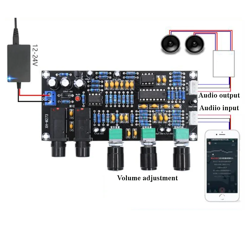 PT2399 Digital Microphone Amplifier Board Reverberation Karaoke Reverb Amplifier NE5532 Pre-Amplifier Tone Board