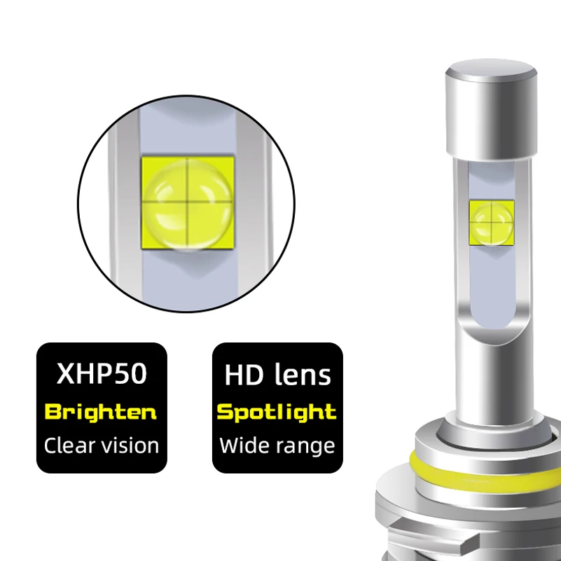 Xhp50 Car Lights H4 LED H7 12000LM H1 H3 H8 H11 LED Atuo Lamp For Car Headlight Bulb HB3 HB4 9005 9006 LED Bulbs 55W 12V Canbus
