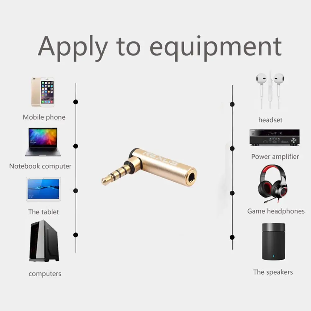 Adaptador de conector de micrófono de Audio estéreo para teléfono y ordenador, Conector de clavija macho a hembra, 90 grados, chapado en oro, 3,5mm