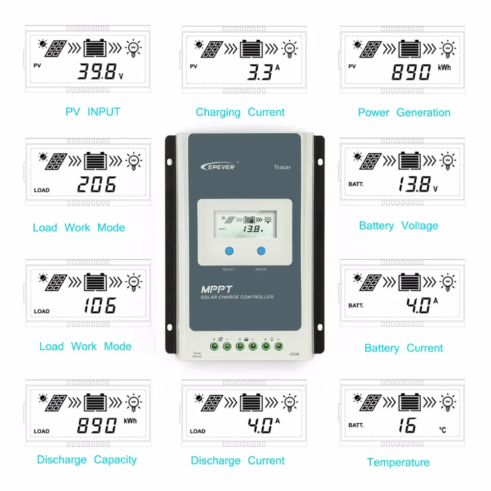 Imagem -04 - Epever 40a 30a 20a 10a Mppt Controlador de Carregador Solar Lcd 12v 24v Automático para Baterias de Lítio Chumbo-ácido Regulador de Alta Eficiência