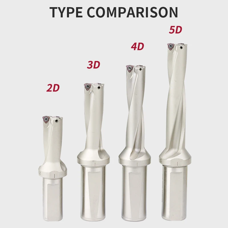1pc WC Indexable 2D Drill Bit C25-2D14-WC03 C32-2D30-64WC05 CNC Lathe Tool Indexable U drill For WC03 WC05 WC06 Carbide Insert