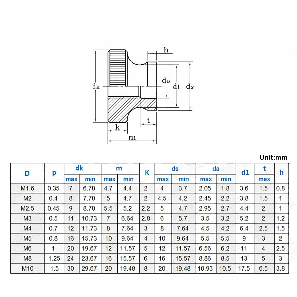 M2 M3 M4 M5 M6 GB806 High Head Knurled Thumb Nut 303 Stainless Steel Blind Hole Nuts Advertising Decorative Nail