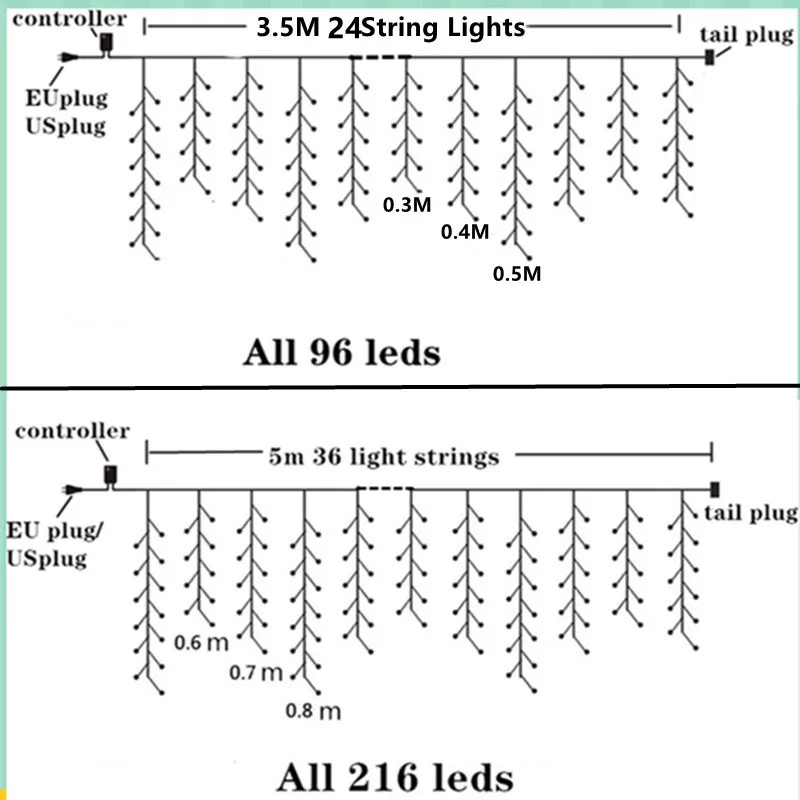 พวงมาลัยถนนบนบ้านตกแต่งคริสต์มาสเครื่องประดับ LED Festoon Icicle ม่านแสงหลบตา 0.5 / 0.6 / 0.7M EU ปลั๊กปีใหม่ 2024 สําหรับคริสต์มาส / งานแต่งงาน / บ้าน / ห้อง / ตกแต่งกลางแจ้งไฟคริสต์มาสพวงมาลัยม่าน