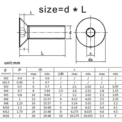Imagen 2 del producto M2 M2.5 M3 M4 M5 M6 M8 DIN7991 Acero inoxidable 304 o negro Grado 10,9 Tornillo avellanado de cabeza plana hexagonal
