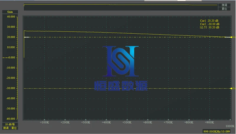 Low noise operational amplifier module low frequency active low noise amplifier dc-1m 5-26db customizable