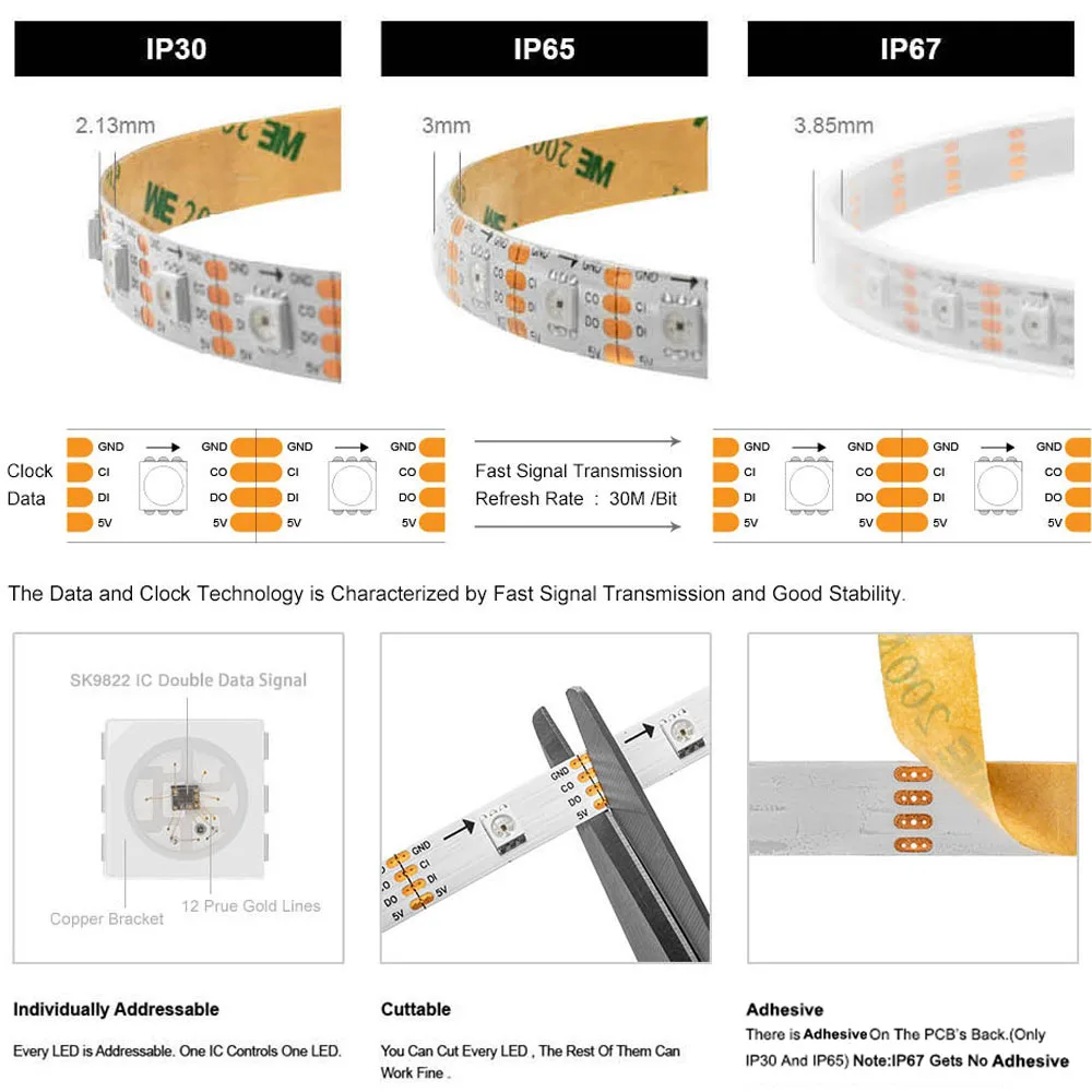 Taśma Led RGB SK9822 1m 5m 30 60 144 LED Podobne APA102 DANE i ZEGAR Oddzielnie indywidualnie adresowalne IP30 65 67 DC5V