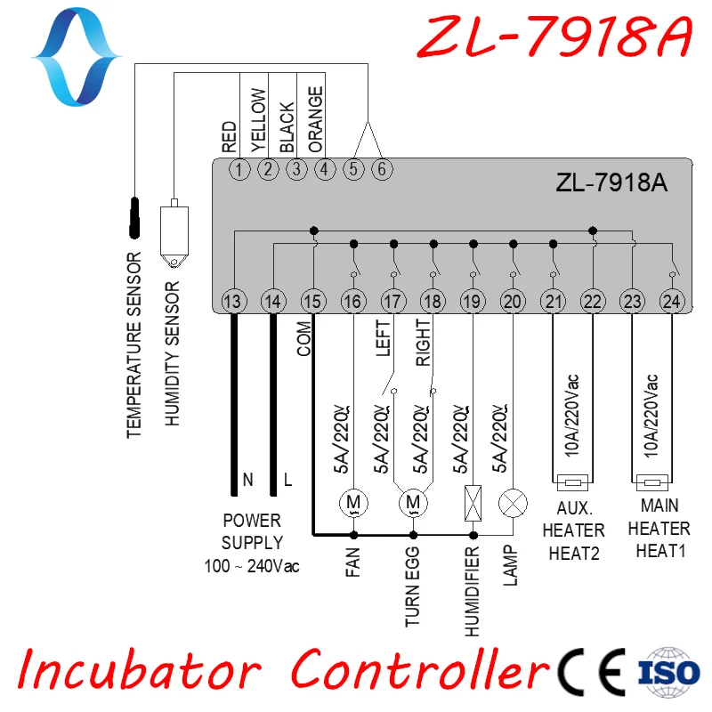 ZL-7918A, Egg Incubator Controller, Multifunction Automatic Temperature Humidity Control,100-240Vac,CE,ISO,Lilytech