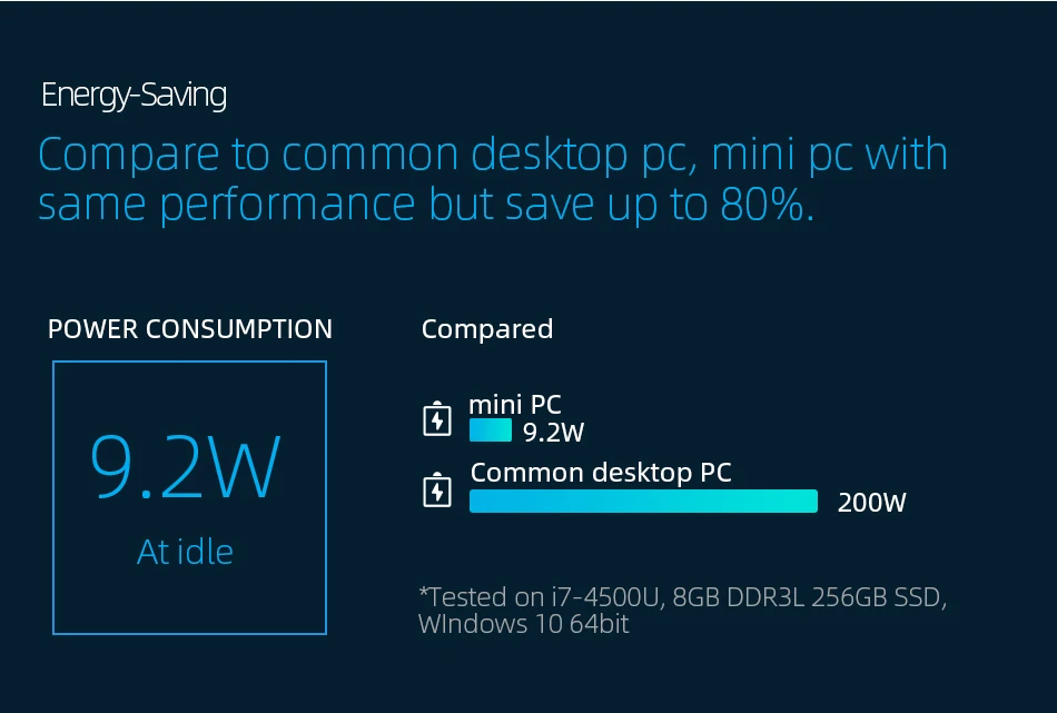 Fanless Mini PC Intel Core I7-4500U I5-4200U I3-5005U Windows 10 300M WiFi 8GB DDR3L 128GB/256GB/512GB SSD Barebone Computers