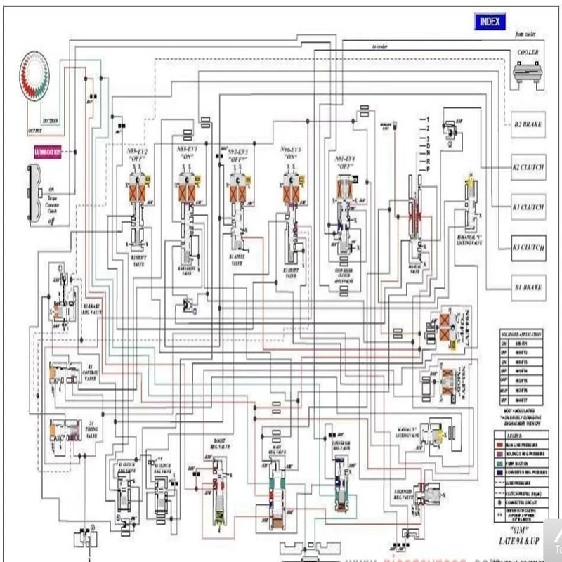 ATXenon 2024-Groupe de service de transmissions automatiques, manuel de réparation automobile, manuel de diagnostic, manuel de réparation