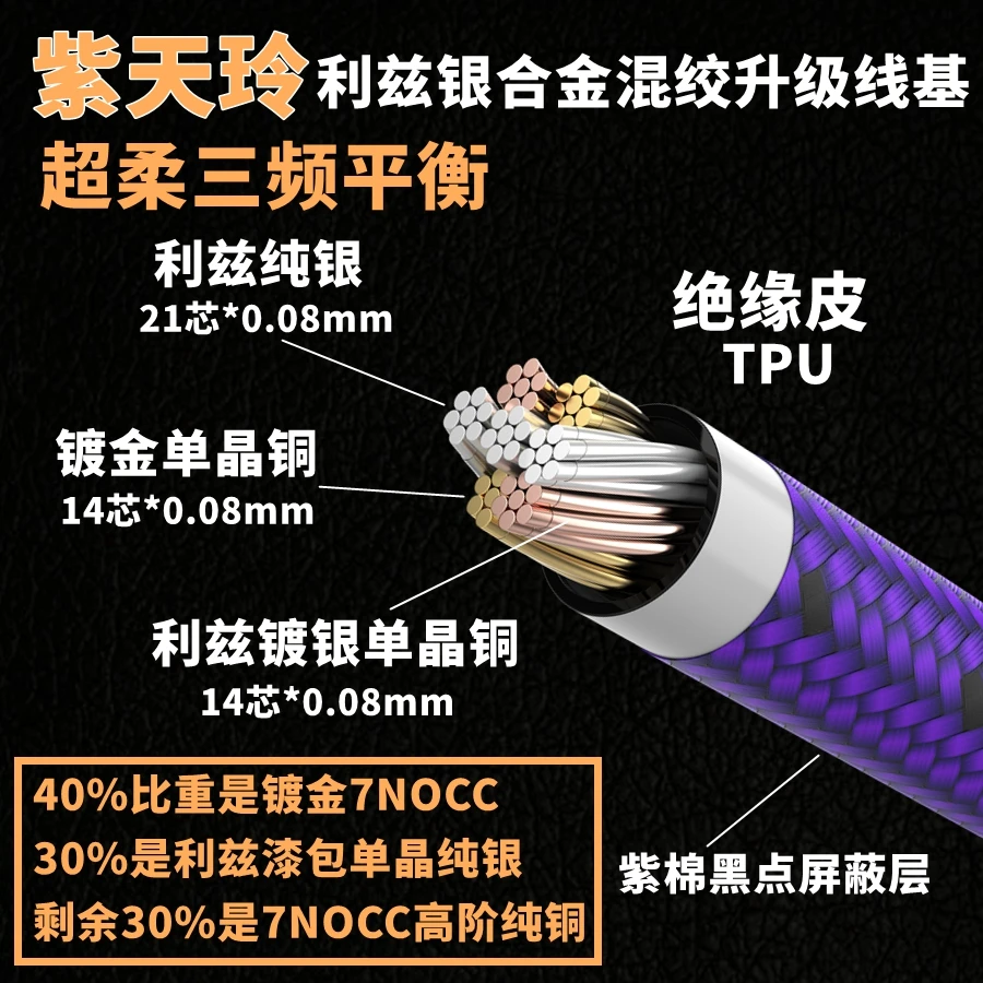 flexible three-band balanced litz silver alloy mixed upgrade wire base 49core (OD1.8mm 21awg)