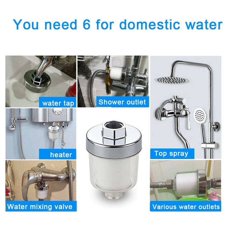 Rubinetto trasparente depuratore d'acqua filtro in cotone Pp filtro doccia acqua di rubinetto per uso domestico filtro da cucina elemento doccia filtro doccia