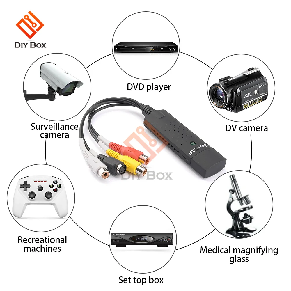 Easycap USB 2.0 Video Capture TV DVD VHS Video DVR Capture Adapter Card with Audio Support Win8 Win10 For Computer/CCTV Camera