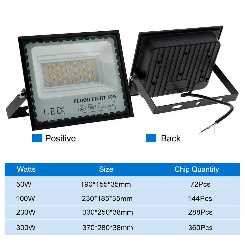 30W 50W 100W 200W reflektor LED 220V wysokiej jasności wodoodporny reflektor do ogrodu kwadratowy Wall Street oświetlenie zewnętrzne