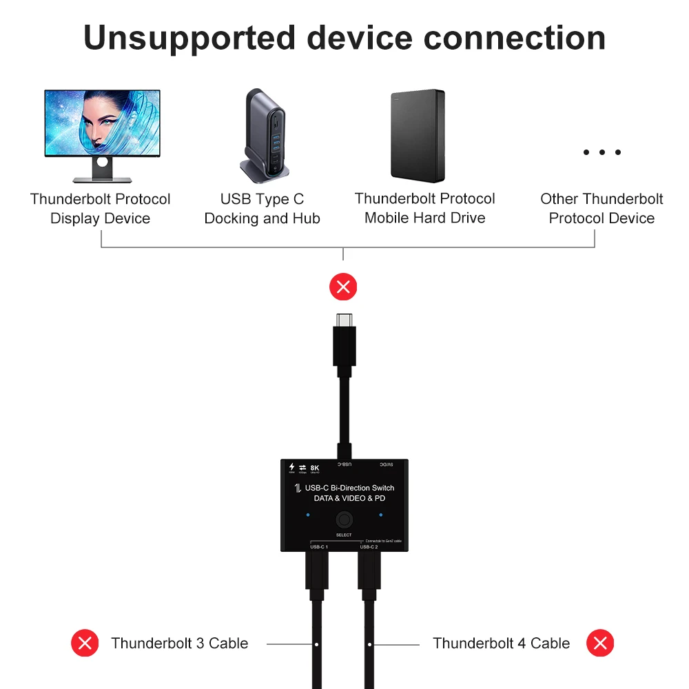 KVM USB C two-way Switch 1x2/2x1 USB 3.1 splitter data video switcher 8K @ 30Hz PD 100W for PC monitor Mobile phone Multi-source