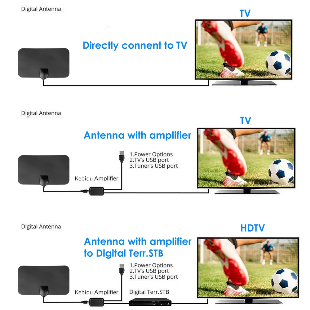 3000 Miles Digital Antena TV Aerial Amplified HDTV Antenna 4K 8K DVB-T2 Freeview isdb-tb Local Channel Broadcast Indoor Outdoor