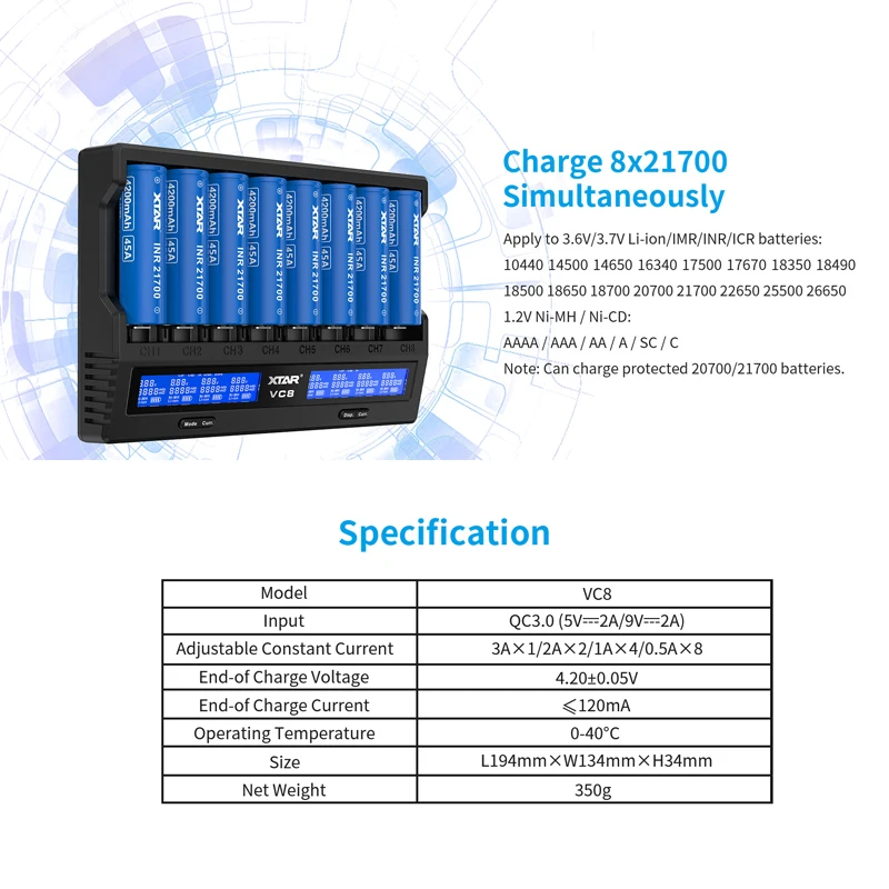 XTAR VC8 18650 Battery Charger USB C QC3.0 3A Fast Charging 21700 Rechargeable Li-ion Batteries 1.2V AAA AA Battery Charger