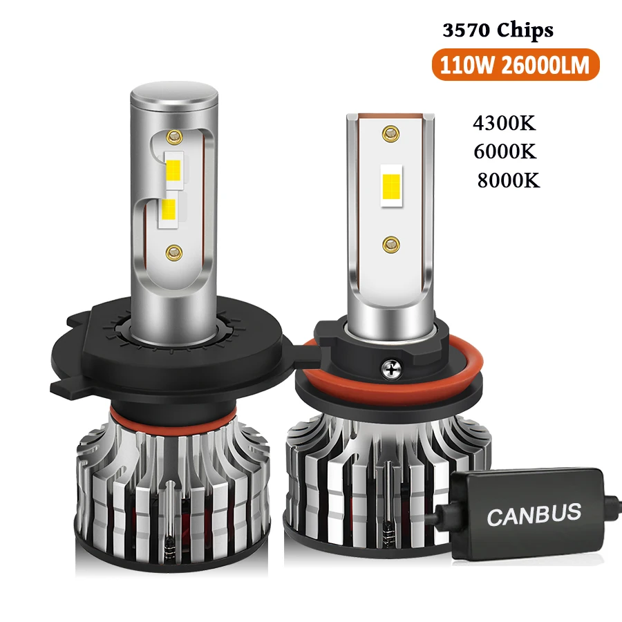 110 Вт 9005 лм H4 LED H7 Canbus H1 H8 H9 H11 9006 HB3 9012 HB4 4300 автомобильная светодиодная фара, турбоосвесветильник 6000K 8000K 12 В