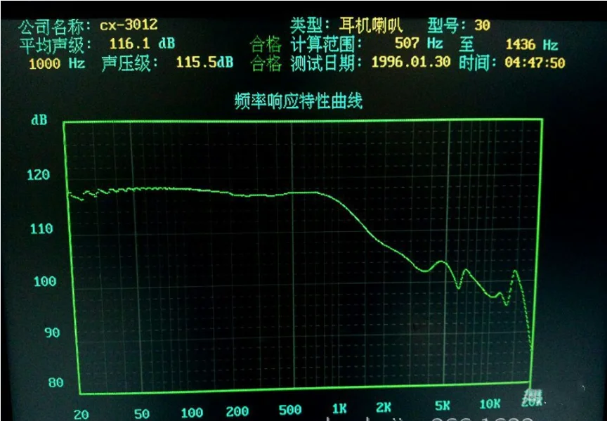 スピーカーユニット,30mm,32オーム,2ユニット