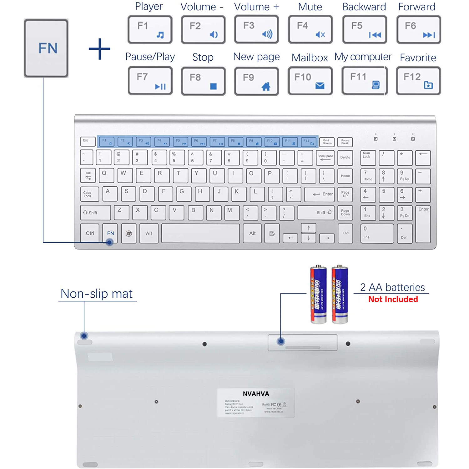 Wireless Keyboard and Mouse Combo 2.4G Ultra Slim Compact Full Size Quiet Scissor Switch Keyboard and Mice for Windows Laptop PC