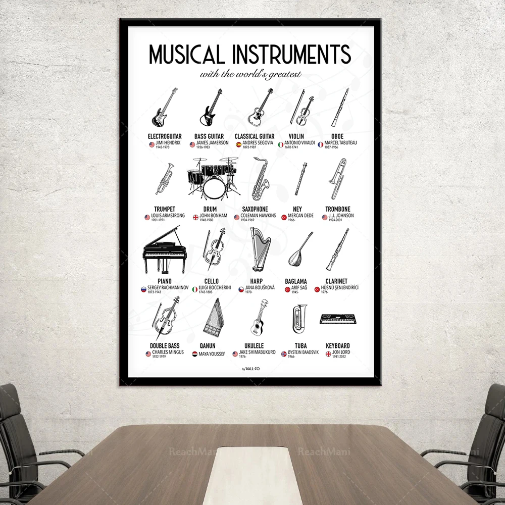 MUSICAL INSTRUMENTS Printable Wall Art Poster, Gift for Music Lovers, Instruments Guide Chart Set, Music Room Decor, Music Class