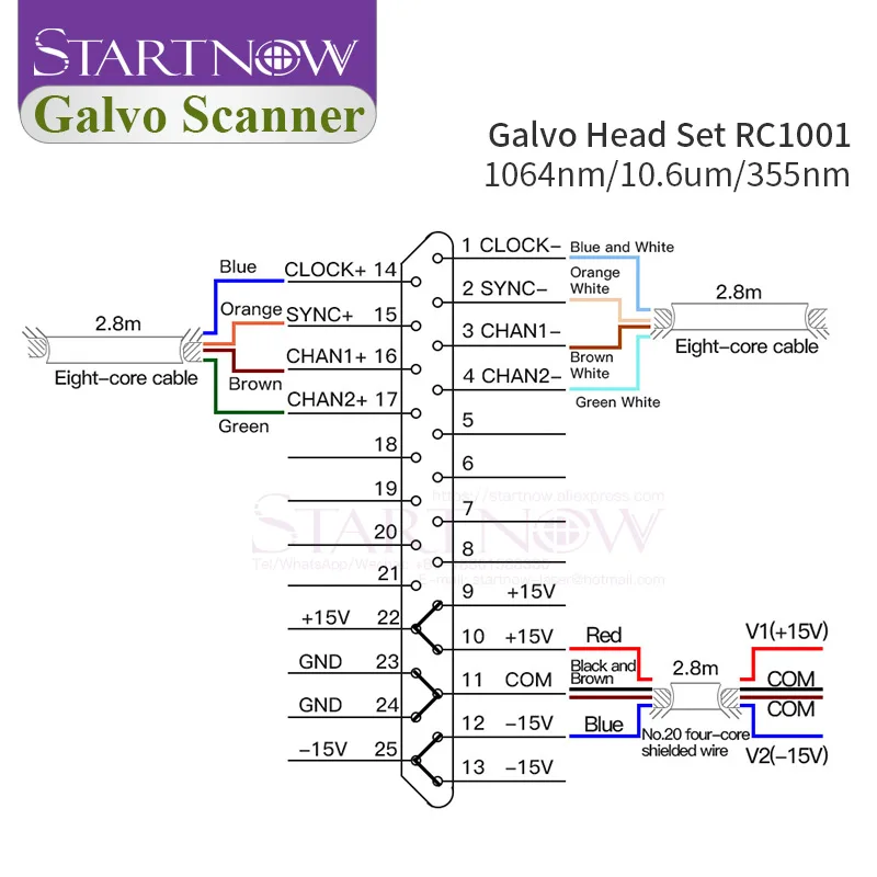 Imagem -06 - Sino Galvo-cabeça Galvo Conjunto com Luz Indicadora Vermelha Galvanômetro de Varredura Fibra Co2 Máquina de Marcação a Laser uv Scanner Rc1001