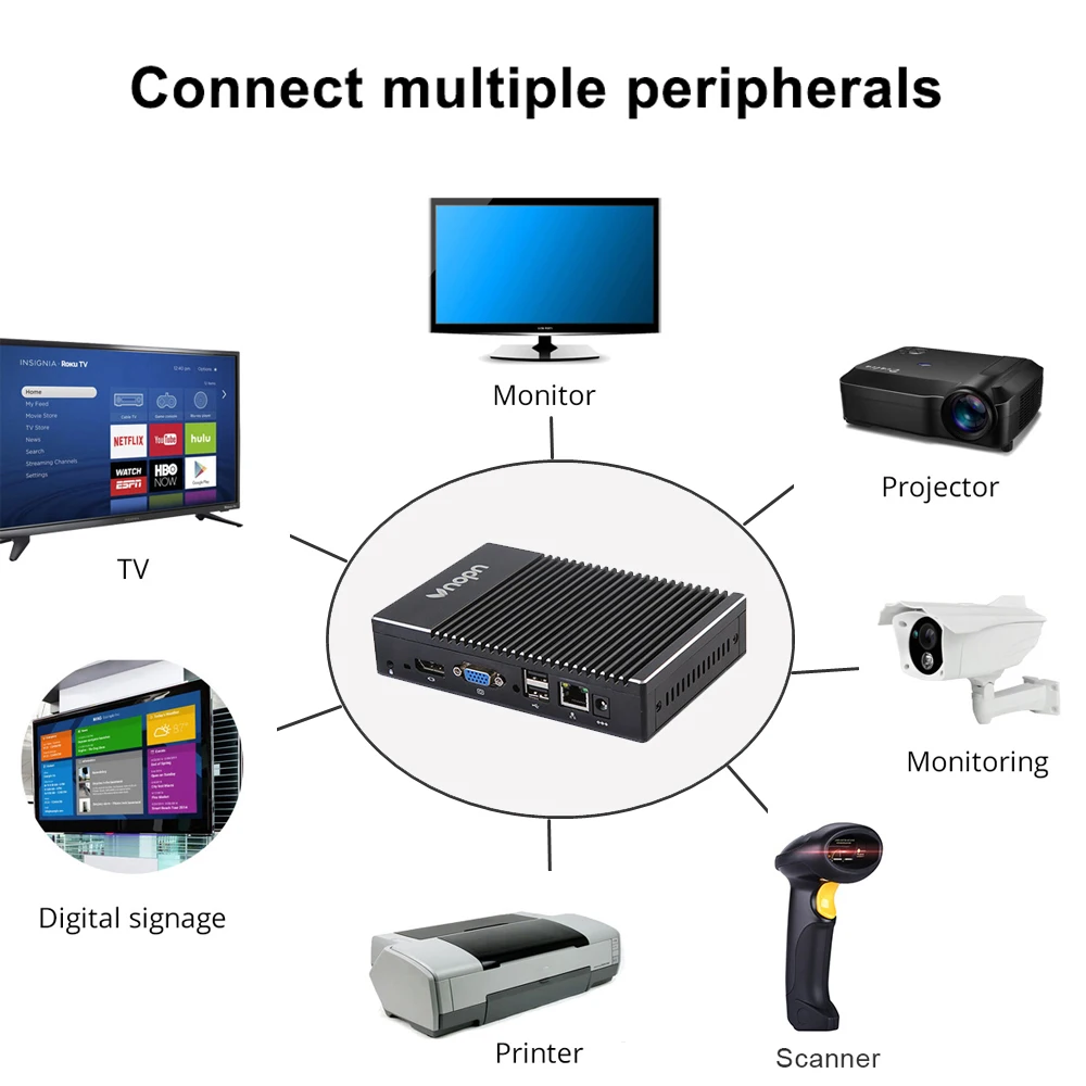 Vnopn Fanless Mini PC AMD Quad-core Windows 10 Pro OEM License Small Home Computer WIFI HD-MI VGA LAN HTPC DDR3 Desktop Minipc