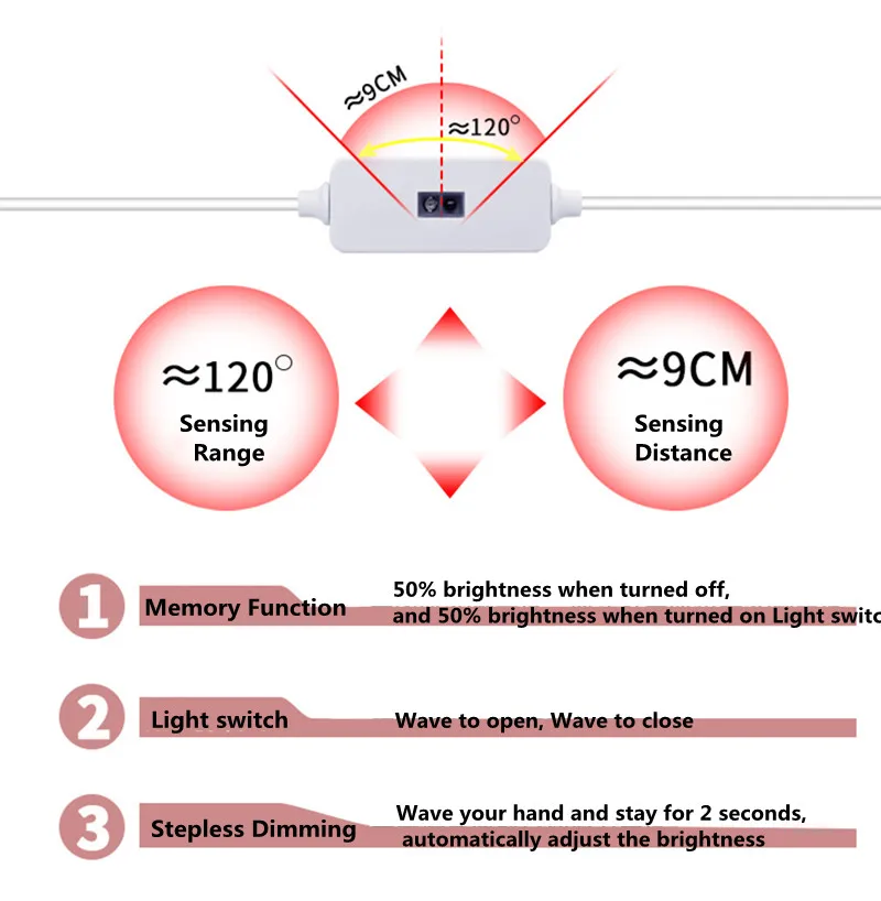 Hand Sweep Sensor LED Strip USB 5V SMD 2835 LED Cabinet lights Hand Motion Sensor LED Strip Kitchen Bedroom Closet Night Light