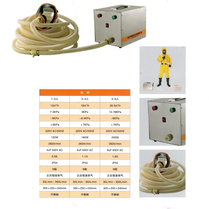 One Person ไฟฟ้ายาวหลอดคงที่กระแสเงินสดสายการบินที่ให้มา Fresh Air Respirator ระบบ Full Face หน้ากาก Self-Priming 120W