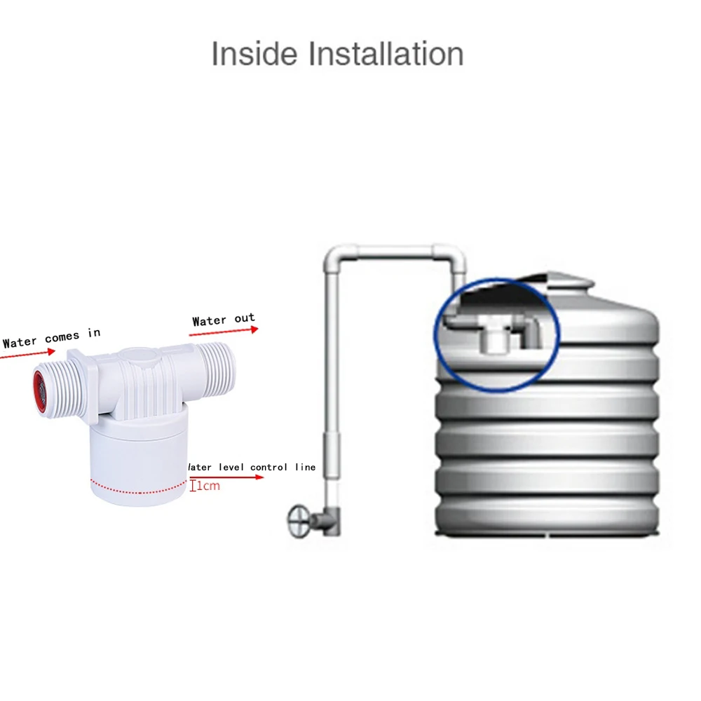 Automatic Water Level Control Valve Tower Tank Floating Ball Valve Installed Inside the Tank HT-FQF1/2-1 1/2' 3/4' 1'