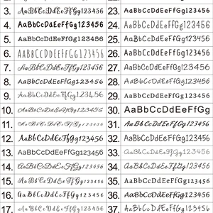 kumaş üzerindeki etiketlerin en çok satan 8'i-3 numara