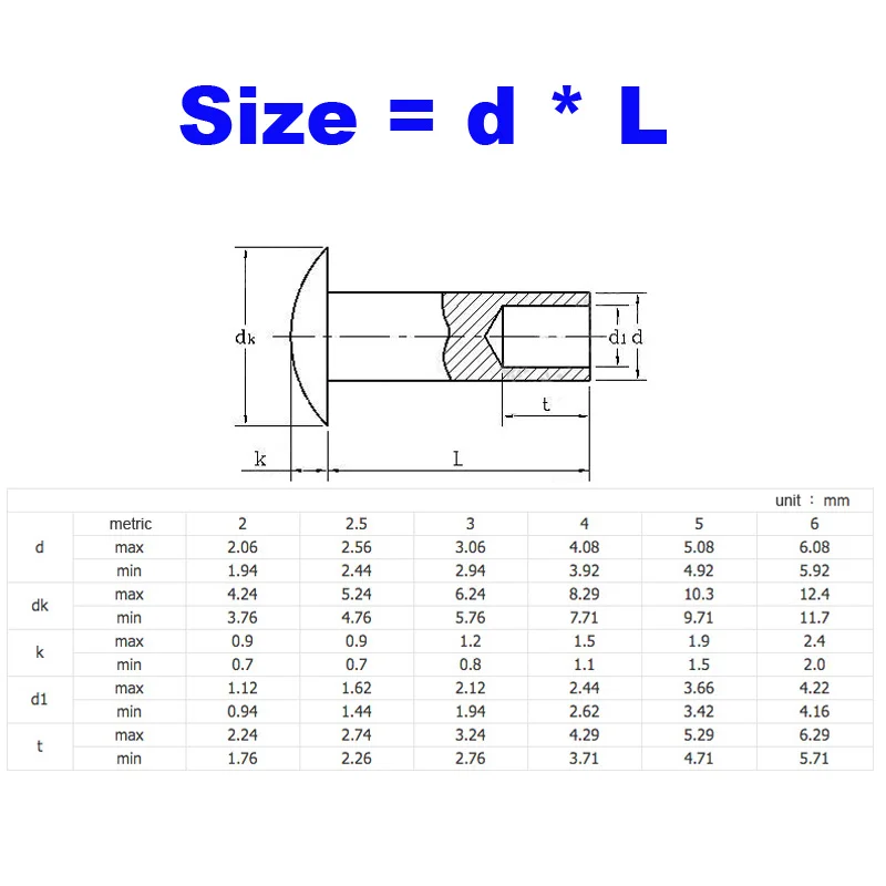 10/50x M2 M2.5 M3 M4 M5 M6 304 Stainless Steel Round Flat Truss Head Half Semi Hollow Shank Rivet Screw Dia=2-6mm L=3-50mm GB873