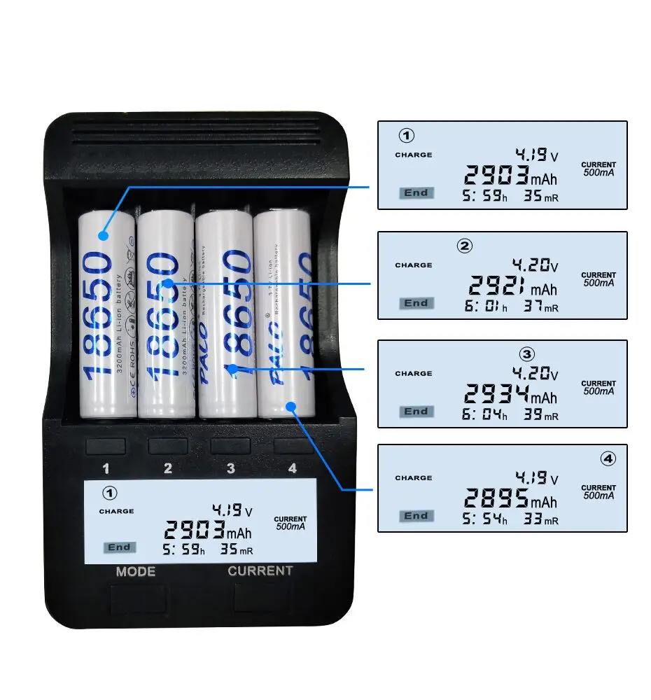 PALO 18650 Li ion Battery 3.7 v 3200mah 18650 Lithium Rechargeable Battery For Headlamp/Flashlight/Power Bank etc