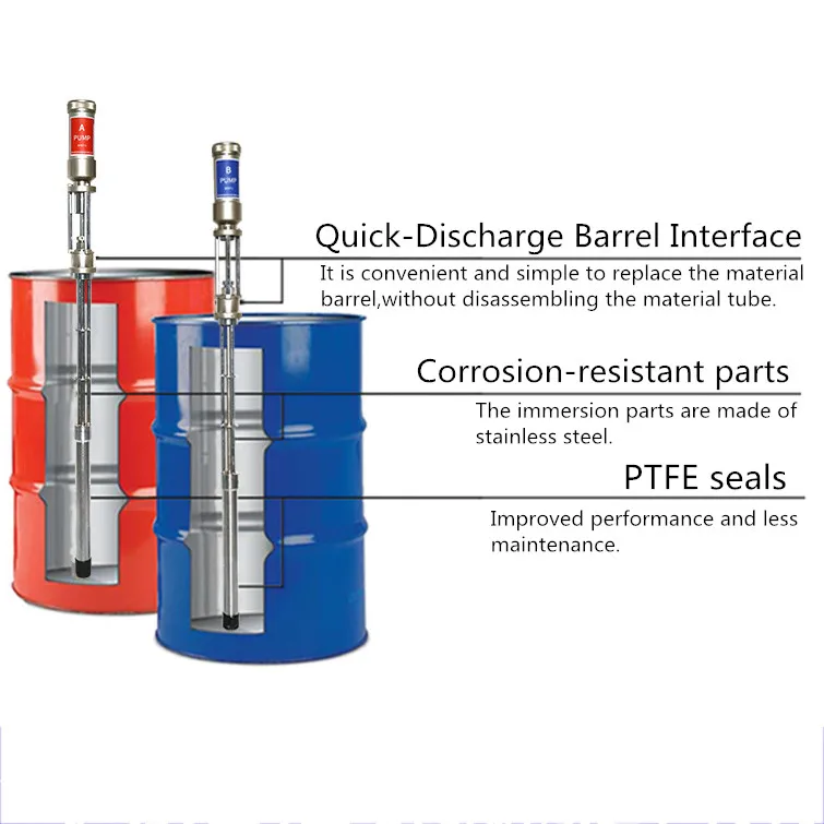 RT12 Two-component Transfer Pump High Pressure Deliver Lifting Polyurethane and Polyurea Pneumatic Lifting Pump