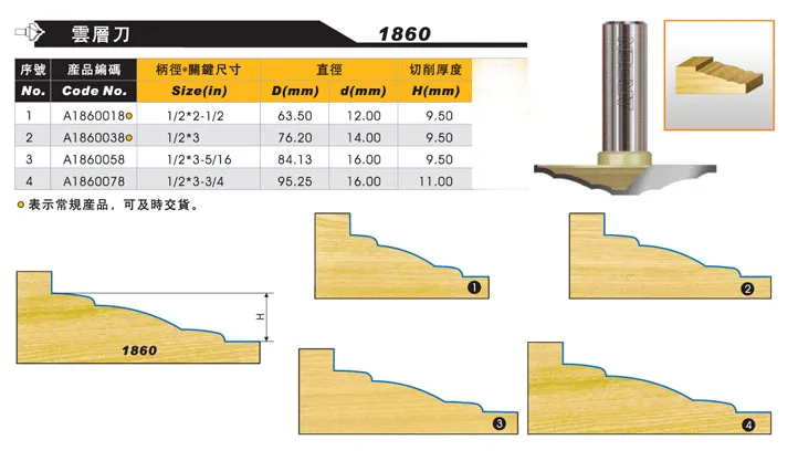 Multi-บันไดทำไม้Cnc Cutter