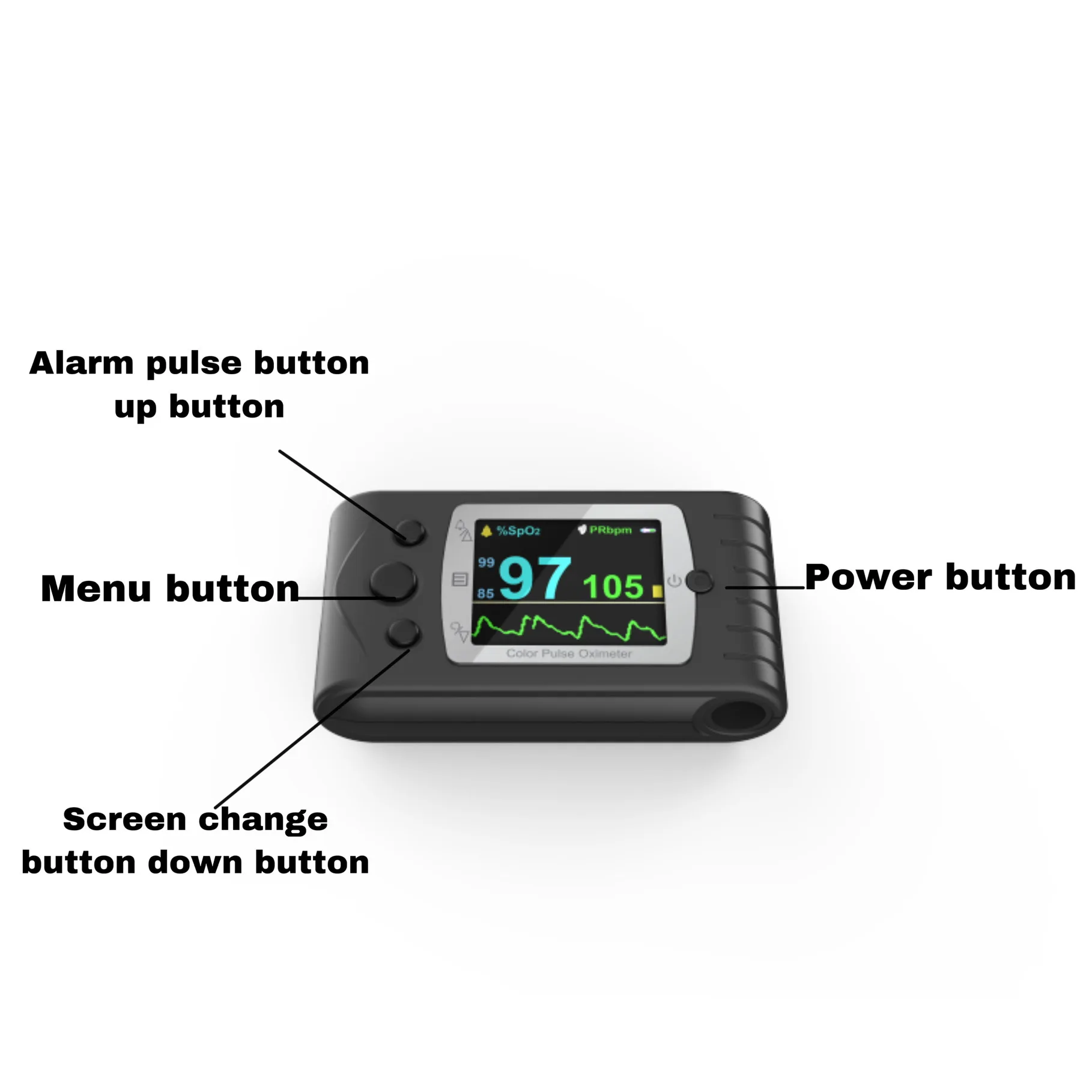 CONTEC CMS60C-VET Veterinary Pulse Oximeter Pulse Rate SPO2 Portable Handheld Monitor With Software