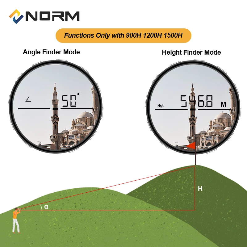 MUFASHA Hunting Survey Laser Distance mete