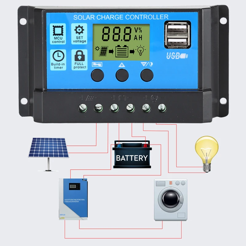 30A/20A/10A Solar Charge Controller 12V 24V Auto PWM Controllers LCD Dual USB 5V Output Solar Panel PV Regulator Dropshipping