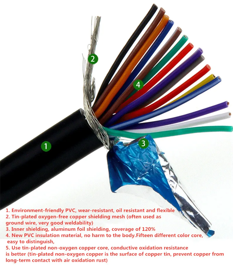 1M 15 Core PVC Shielded Signal Wire Black Headphone Cable Cord Signal Audio Shielding Cable DB15 Cables 15 Needle Serial Thread