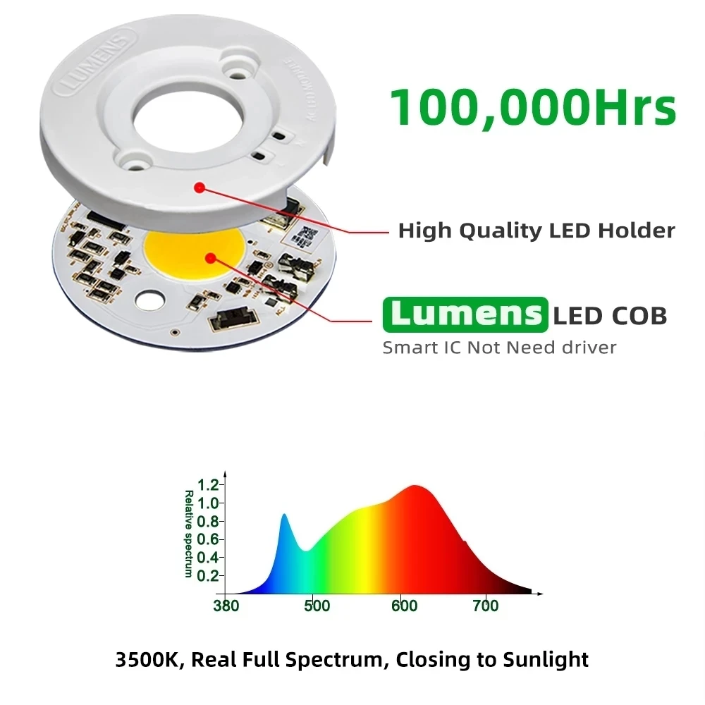 COB LED Grow Light, Holofote de Espectro Completo, Lâmpada Crescente de Plantas, Hidroponia de Estufa Interior, 100W, 3500K LUMENS