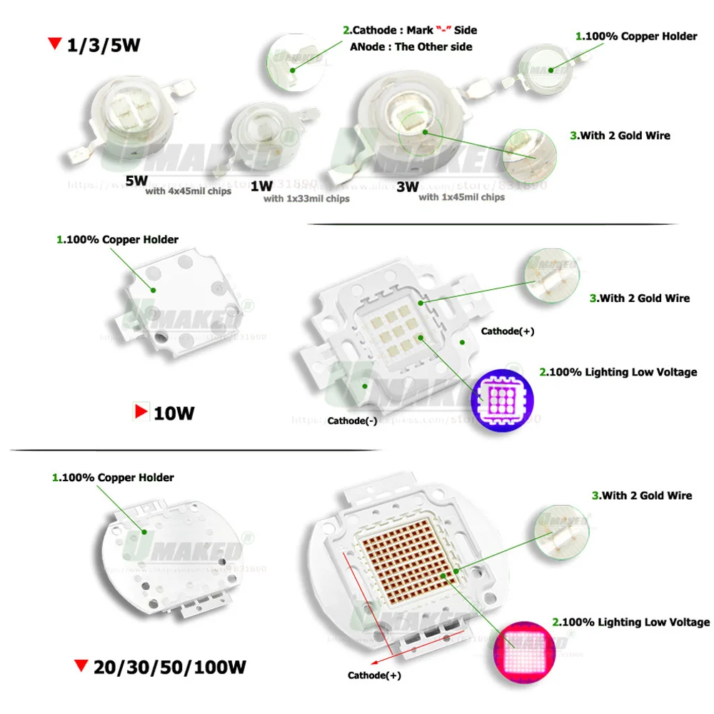 LED Chip 4Pin 6Pin 8Pin RGB/RGBW 1W 3W 10W 20W 30W 50W 100W Red Green Blue White Diode 3 10 20 30 50 100W COB for LED Lamp Light