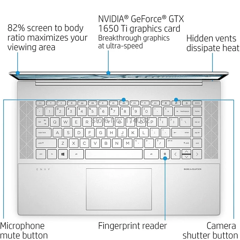 New Clear TPU Keyboard Covers for HP ENVY 15 2020 Laptop 15-EP EP000 EP001 EP0009tx touch optional Protector Film anti-dust