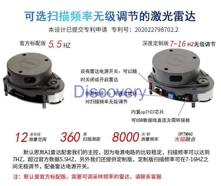 Lidar RPLIDAR A1 ROS A2 A3 S1 TOF Ranging SLAMTEC Sensor