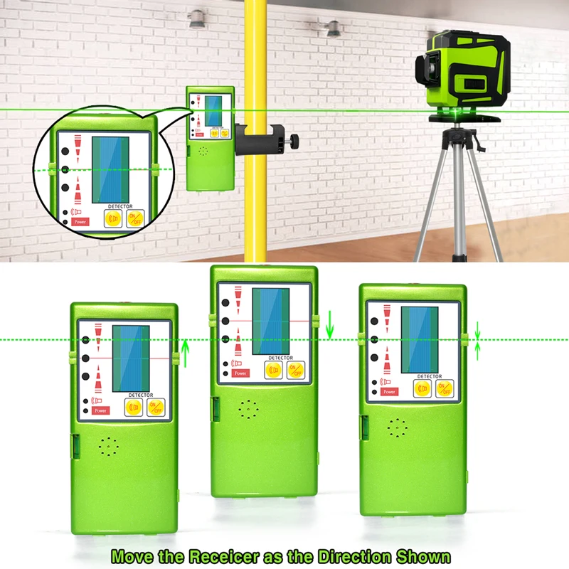 Green Laser level / Line laser/ construction level / Infrared Level / cross line laser level receiver OR detector