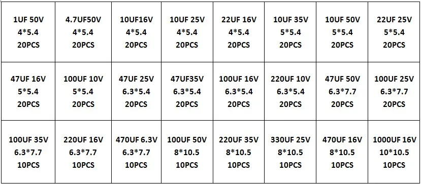 400/1500 Teile/los 1UF ~ 1000UF 6,3 V-50V 24/36 Wert SMD Aluminium-elektrolytkondensatoren Sortiment Kit + Box – Detail 1