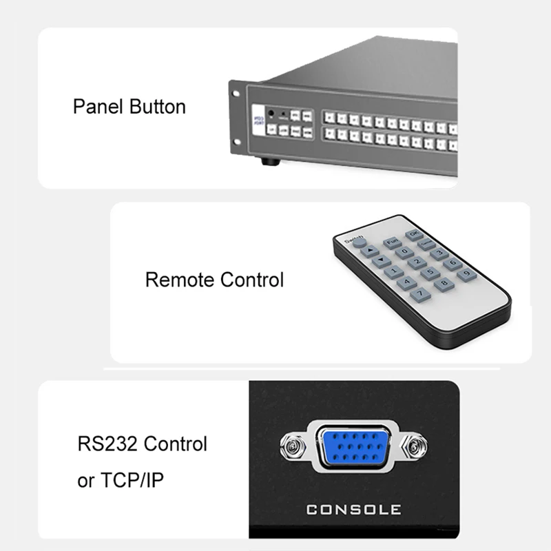 SZBITC 4k HDMI Matrix 4x4 8x8 12x12 16x16 Video Switching RS232 Visual Buttons with Remote Control