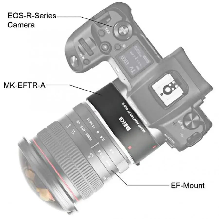 Meike EF-EOS R Automatic Focusing Adapter Ring for Canon EF/EF-S Lens to Canon EOS R Mount Camera Lens Adapter