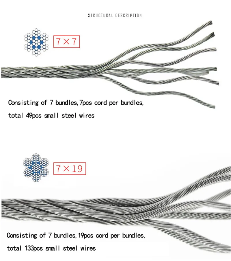 Corda de fio de aço inoxidável sofe de vários tamanhos, cabo de elevação de varal, boa qualidade, sem ferrugem, à prova d'água, comprimento 20-304 m